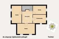 Üllő Ikerház